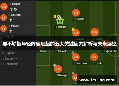 那不勒斯年轻阵容崛起的五大关键因素解析与未来展望