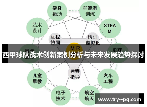 西甲球队战术创新案例分析与未来发展趋势探讨